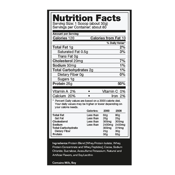 nutrition facts 